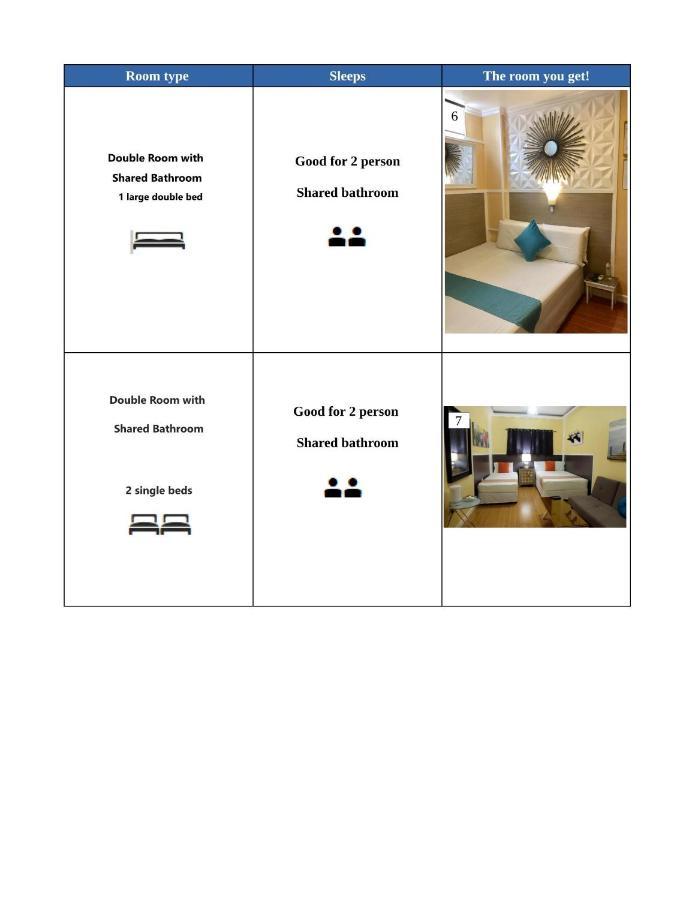 Inn Little Norway - Mactan Cebu International Airport Lapu-Lapu City