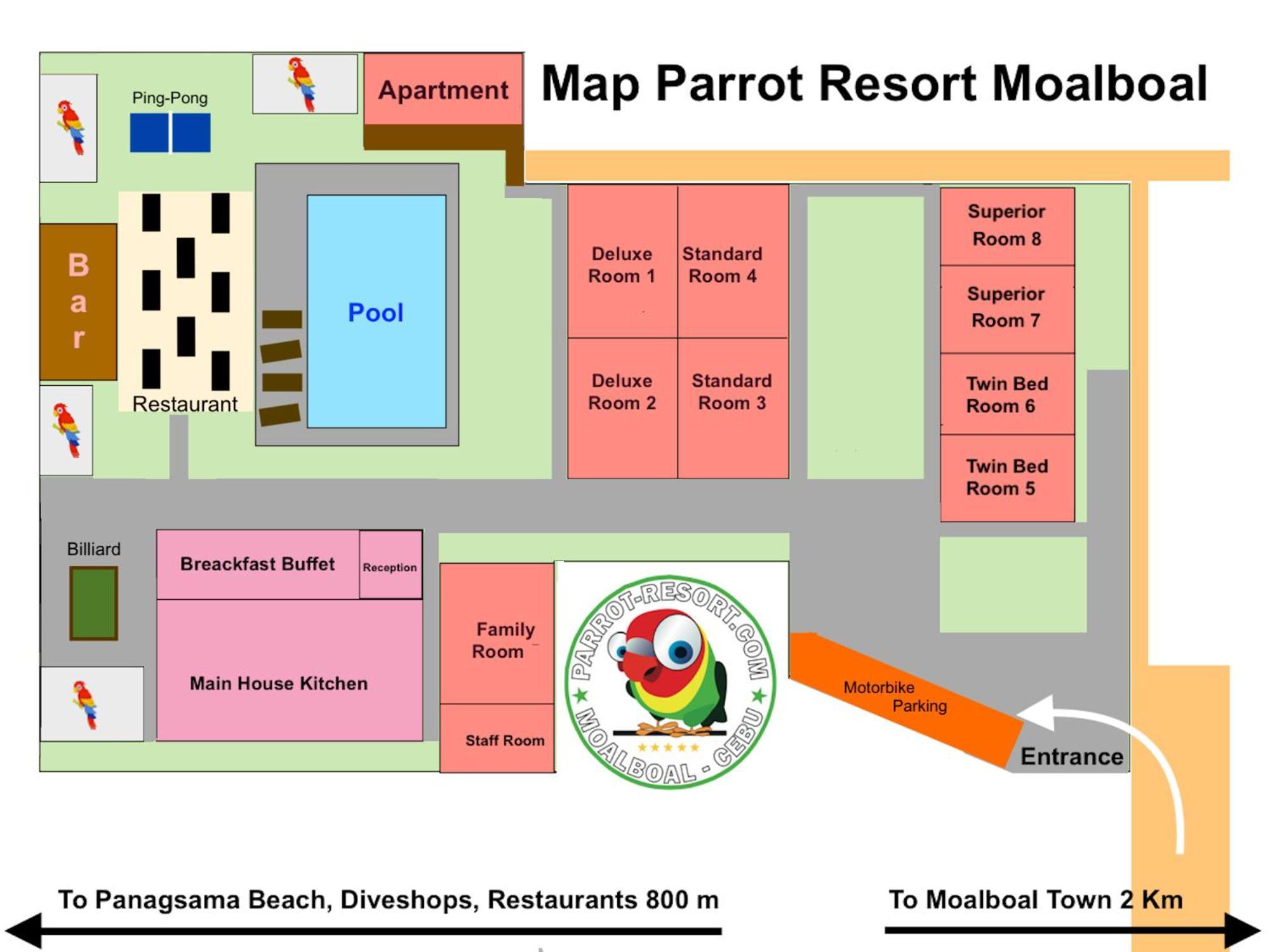 Parrot Resort