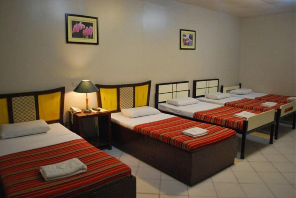 Hotel Business
