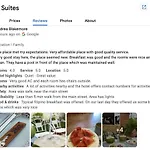 Rufana Suites