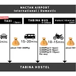 Tabina Hostel - Mactan Cebu International Airport